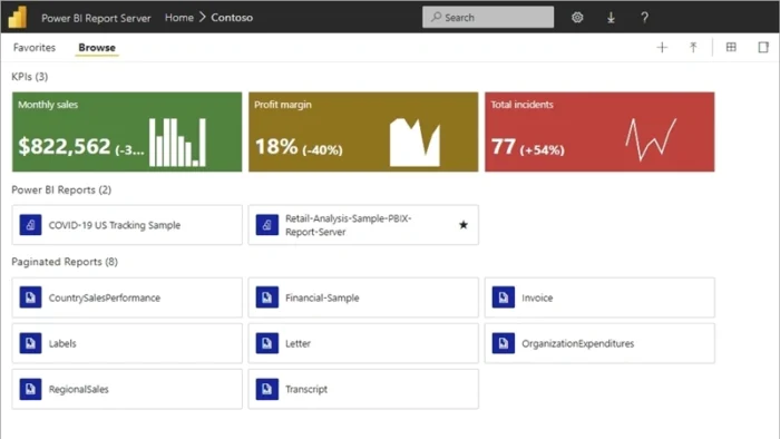 Buy and sell Microsoft Power BI Report Server cheap and complete (2)